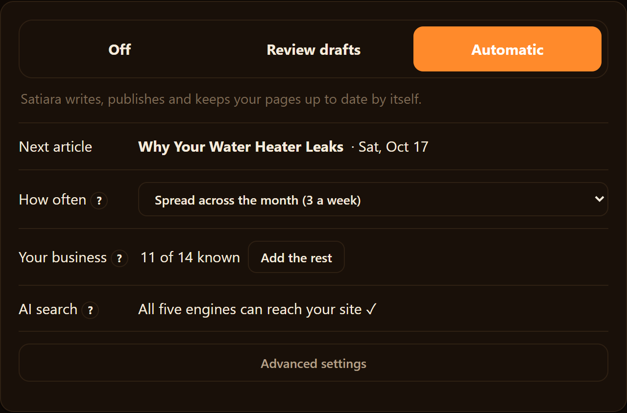 Satiara's Autopilot card: Off, Review drafts or Automatic, the next article, how often it writes, and whether AI search engines can reach the site